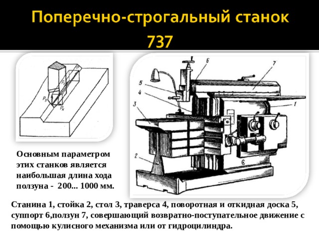 Является ли стол основным средством