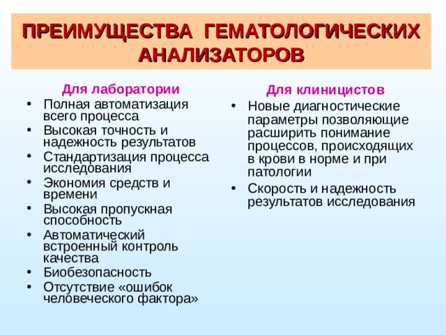 ПРЕИМУЩЕСТВА ГЕМАТОЛОГИЧЕСКИХ АНАЛИЗАТОРОВ Для лаборатории Полная автоматизация всего процесса Высокая точность и надежность результатов Стандартизация процесса исследования Экономия средств и времени Высокая пропускная способность Автоматический встроенный контроль качества Биобезопасность Отсутствие «ошибок человеческого фактора» Для клиницистов