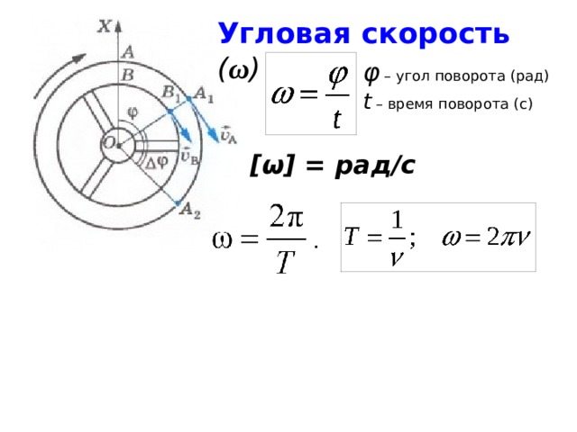 Угловая скорость ( ω ) φ – угол поворота (рад) t – время поворота (с) [ω] = рад/с