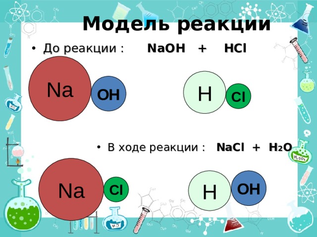 Модель реакции До реакции :   NaOH + HCl Na H OH Cl В ходе реакции : NaCl + H 2 O Na H OH Cl