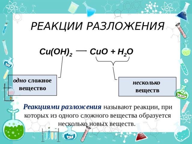 РЕАКЦИИ РАЗЛОЖЕНИЯ Cu(OH) 2 CuO + H 2 O  одно сложное вещество несколько  веществ  Реакциями разложения  называют реакции, при которых из одного сложного вещества образуется несколько новых веществ.