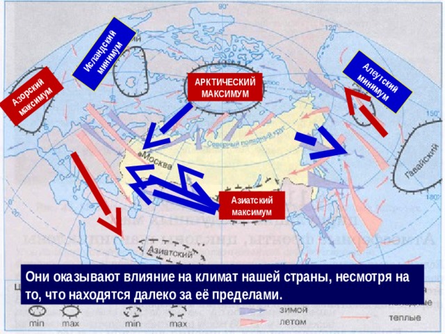 Арктические воздушные массы летом