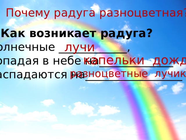 Почему радуга разноцветная? Как возникает радуга? Солнечные ____________, попадая в небе на_____________ распадаются на_________________ лучи капельки дождя разноцветные лучики