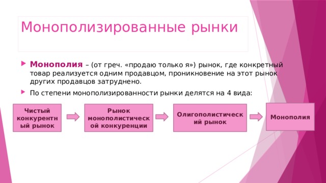 Монополизированные рынки Монополия – (от греч. «продаю только я») рынок, где конкретный товар реализуется одним продавцом, проникновение на этот рынок других продавцов затруднено. По степени монополизированности рынки делятся на 4 вида: Монополия Чистый конкурентный рынок Олигополистический рынок Рынок монополистической конкуренции