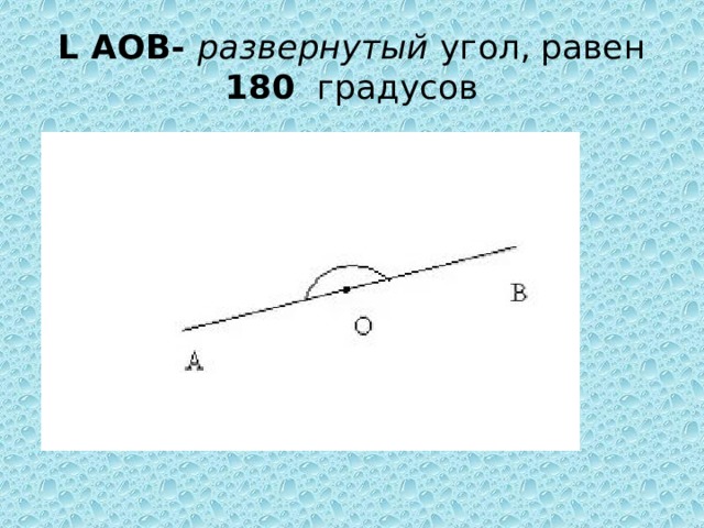 180 градусов угол картинка