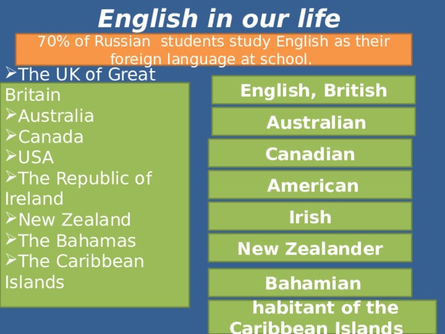 English in our life 70% of Russian students study English as their foreign language at school.  English, British The UK of Great Britain Australia Canada USA The Republic of Ireland New Zealand The Bahamas The Caribbean Islands  Australian Canadian  American Irish  New Zealander  Bahamian  habitant of the  Caribbean Islands