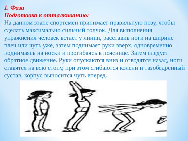 1. Фаза Подготовка к отталкиванию:  На данном этапе спортсмен принимает правильную позу, чтобы сделать максимально сильный толчок. Для выполнения упражнения человек встает у линии, расставив ноги на ширине плеч или чуть уже, затем поднимает руки вверх, одновременно поднимаясь на носки и прогибаясь в пояснице. Затем следует обратное движение. Руки опускаются вниз и отводятся назад, ноги ставятся на всю стопу, при этом сгибаются колени и тазобедренный сустав, корпус выносится чуть вперед.