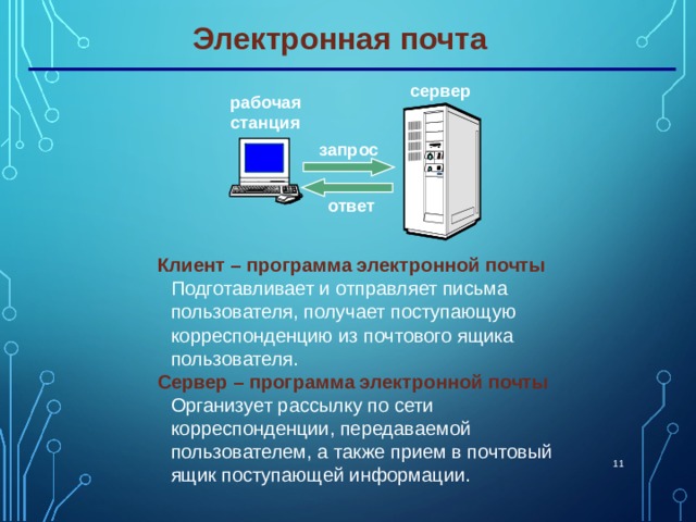 В каком режиме работает персональный компьютер. Программа клиент сервер. Клиент программа электронной почты. Клиентское и серверное программное обеспечение. Клиент серверное программное обеспечение-это.