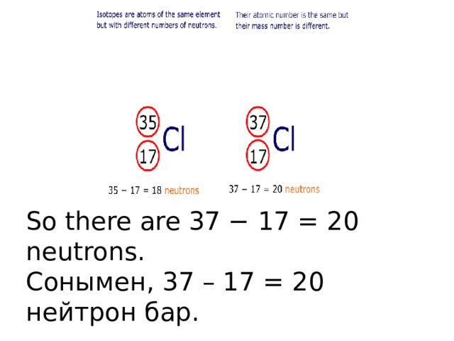 So there are 37 − 17 = 20 neutrons.  Сонымен, 37 – 17 = 20 нейтрон бар.