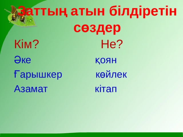 Заттың атын білдіретін сөздер Кім?  Не? Әке қоян Ғарышкер көйлек Азамат кітап