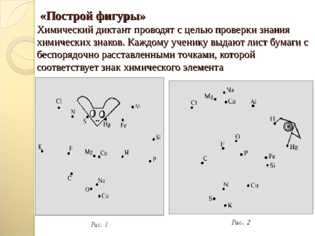 «Построй фигуры»  Химический диктант проводят с целью проверки знания химических знаков. Каждому ученику выдают лист бумаги с беспорядочно расставленными точками, которой соответствует знак химического элемента