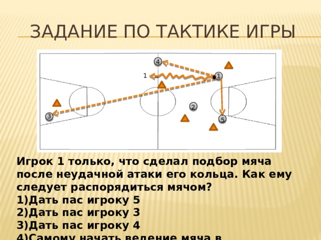 Задание по тактике игры 4 1 1 2 3 5 Игрок 1 только, что сделал подбор мяча после неудачной атаки его кольца. Как ему следует распорядиться мячом? 1)Дать пас игроку 5 2)Дать пас игроку 3 3)Дать пас игроку 4 4)Самому начать ведение мяча в направлении 1