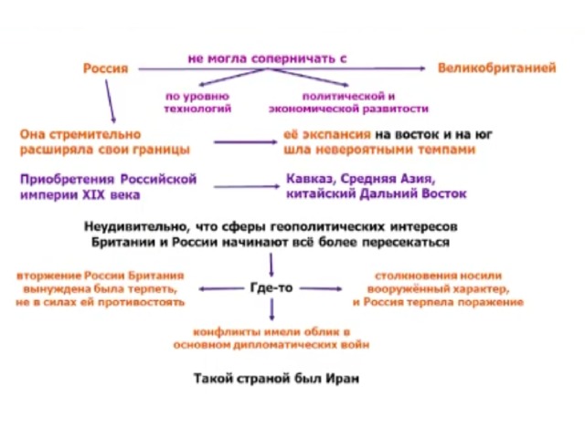 Высший духовный сан 7 букв