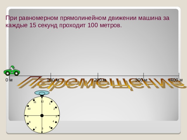 При равномерном прямолинейном движении машина за каждые 15 секунд проходит 100 метров. 100 м 400 м 200 м 0 м 300 м 12 11 1 2 10 3 9 4 8 5 7 6