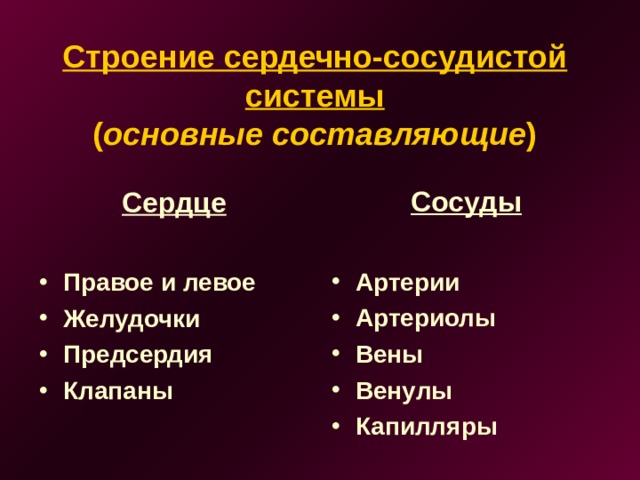 Строение сердечно-сосудистой системы  ( основные составляющие )  Сосуды  Артерии Артериолы Вены Венулы Капилляры    Сердце  Правое и левое Желудочки Предсердия Клапаны