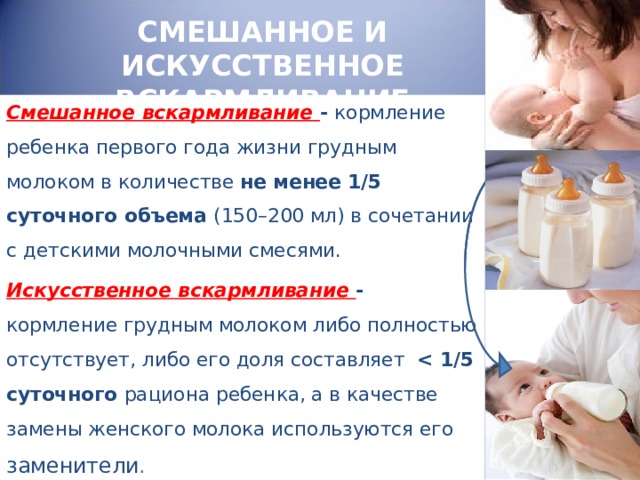 СМЕШАННОЕ И ИСКУССТВЕННОЕ ВСКАРМЛИВАНИЕ Смешанное вскармливание - кормление ребенка первого года жизни грудным молоком в количестве не менее 1/5 суточного объема (150–200 мл) в сочетании с детскими молочными смесями. Искусственное вскармливание - кормление грудным молоком либо полностью отсутствует, либо его доля составляет   1/5 суточного рациона ребенка, а в качестве замены женского молока используются его заменители .