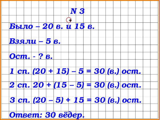 N  3 +   Было – 20 в. и 15 в.  Взяли – 5 в.  Ост. - ? в.  1 сп. (20 + 15) – 5 = 30 (в.) ост.  2 сп. 20 + (15 – 5) = 30 (в.) ост.  3 сп. (20 – 5) + 15 = 30 (в.) ост.  Ответ: 30 вёдер.