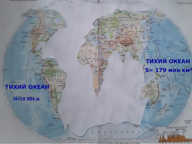 ТИХИЙ ОКЕАН S = 179 млн км² ТИХИЙ ОКЕАН H= 10 994 м