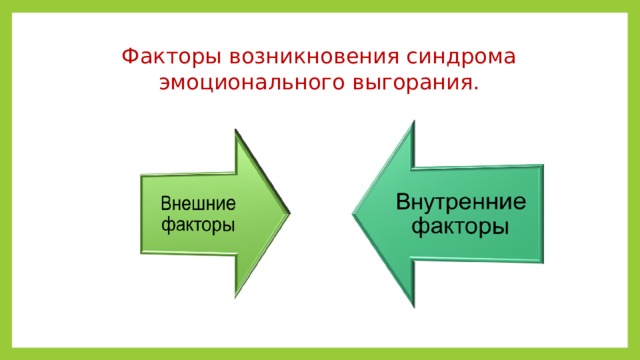 Факторы возникновения синдрома эмоционального выгорания.