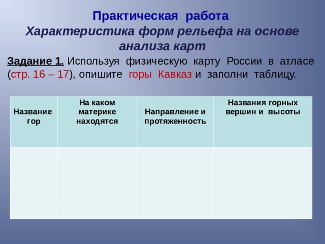 Дайте описание рельефа своей местности отвечая на вопросы по плану какими формами