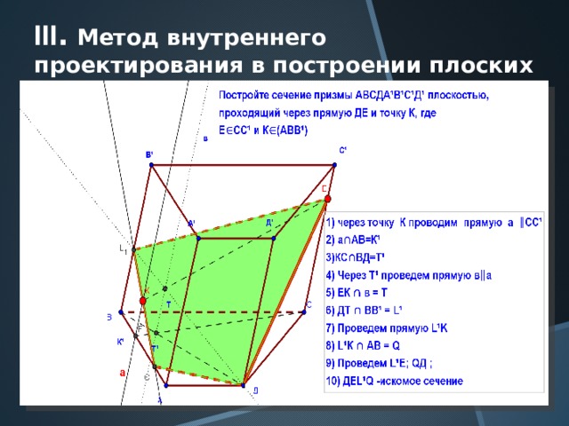 III . Метод внутреннего проектирования в построении плоских сечений многогранников .