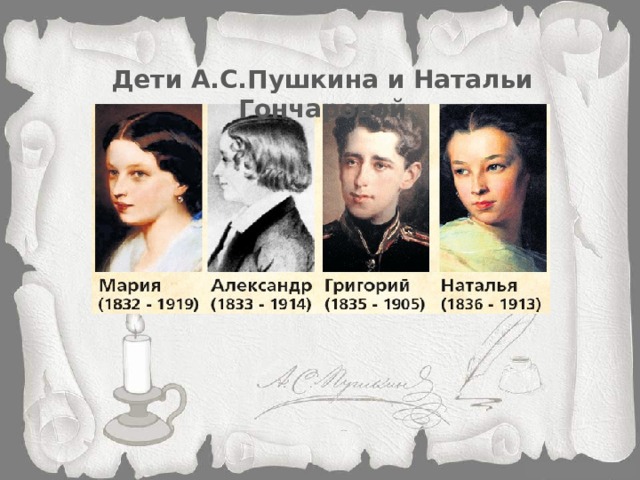 Дети А.С.Пушкина и Натальи Гончаровой