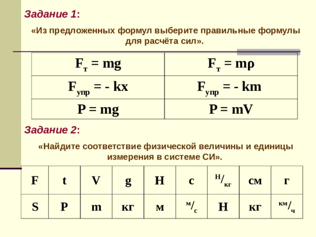 Задание 1 :  «Из предложенных формул выберите правильные формулы для расчёта сил». F т = mg F т = mρ F упр = - kx F упр = - km P = mg P = mV Задание 2 :  «Найдите соответствие физической величины и единицы измерения в системе СИ». F S t V P g m кг Н м с Н / кг м / с см Н г кг км / ч