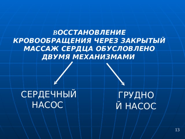 В ОССТАНОВЛЕНИЕ КРОВООБРАЩЕНИЯ ЧЕРЕЗ ЗАКРЫТЫЙ МАССАЖ СЕРДЦА ОБУСЛОВЛЕНО ДВУМЯ МЕХАНИЗМАМИ  СЕРДЕЧНЫЙ НАСОС  ГРУДНОЙ НАСОС  13