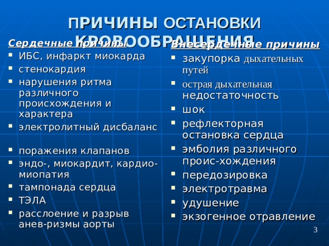 П РИЧИНЫ ОСТАНОВКИ КРОВООБРАЩЕНИЯ С ердечные причины  ИБС, инфаркт миокарда  стенокардия  нарушения ритма различного происхождения и характера электролитный дисбаланс поражения клапанов  эндо-, миокардит, кардио - миопатия  тампонада сердца  ТЭЛА  расслоение и разрыв анев - ризмы  аорты  В несердечные причины  закупорка дых ательных путей  острая дых ательная недостаточность шок  рефлекторная остановка  сердца  эмболия различного проис - хождения  передозировка  электротравма  удушение  экзогенное отравление  3