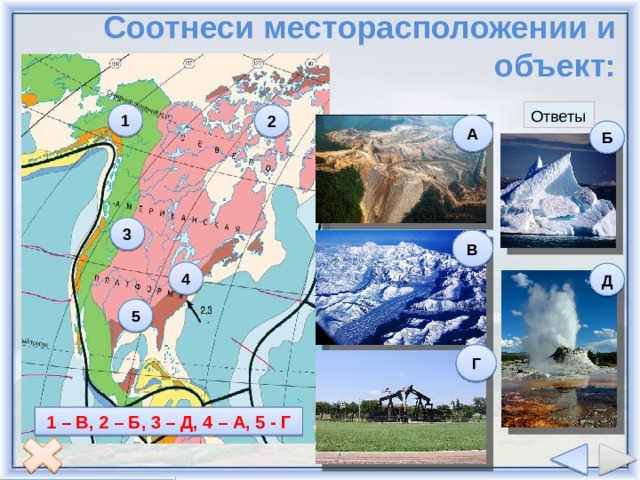 Соотнеси  месторасположении и объект: Ответы 1 2 А Б 3 В 4 Д 5 Г 1 – В, 2 – Б, 3 – Д, 4 – А, 5 - Г