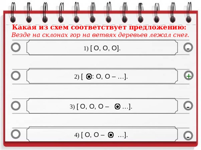 Какая из схем соответствует предложению: Везде на склонах гор на ветвях деревьев лежал снег. 1) [ О, О, О]. - 2) [ : О, О – …]. + 3) [ О, О, О – …]. - 4) [ О, О – …]. -