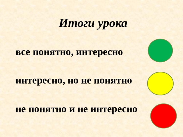 Итоги урока все понятно, интересно  интересно, но не понятно  не понятно и не интересно