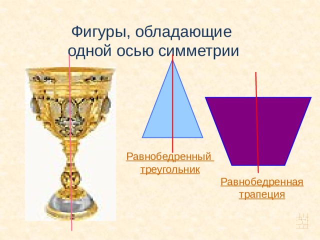 Фигуры, обладающие одной осью симметрии Равнобедренный треугольник Равнобедренная трапеция