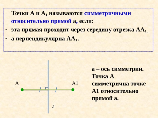 Точки А и А 1 называются симметричными относительно прямой а , если: эта прямая проходит через середину отрезка АА 1, а перпендикулярна АА 1 . a – ось симметрии. Точка А симметрична точке А1 относительно прямой а. А А1 а