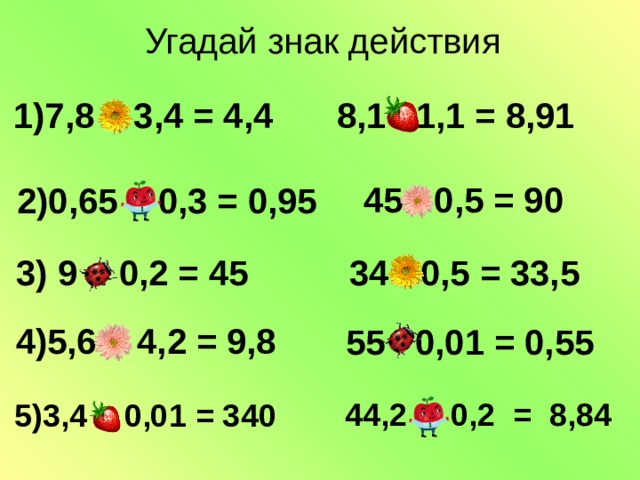 Угадай знак действия  8,1 ∙ 1,1 = 8,91  1)7,8 – 3,4 = 4,4  45 : 0,5 = 90  2)0,65 + 0,3 = 0,95  3) 9 : 0,2 = 45 34 - 0,5 = 33,5  4)5,6 + 4,2 = 9,8  55 ∙ 0,01 = 0,55 44,2 ∙ 0,2 = 8,84 5)3,4 : 0,01 = 340