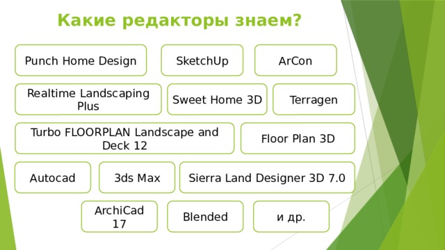 Какие редакторы знаем? Punch Home Design SketchUp ArCon Realtime Landscaping Plus Sweet Home 3D Terragen Turbo FLOORPLAN Landscape and Deck 12 Floor Plan 3D Autocad 3ds Max Sierra Land Designer 3D 7.0 ArchiCad 17 Blended и др.