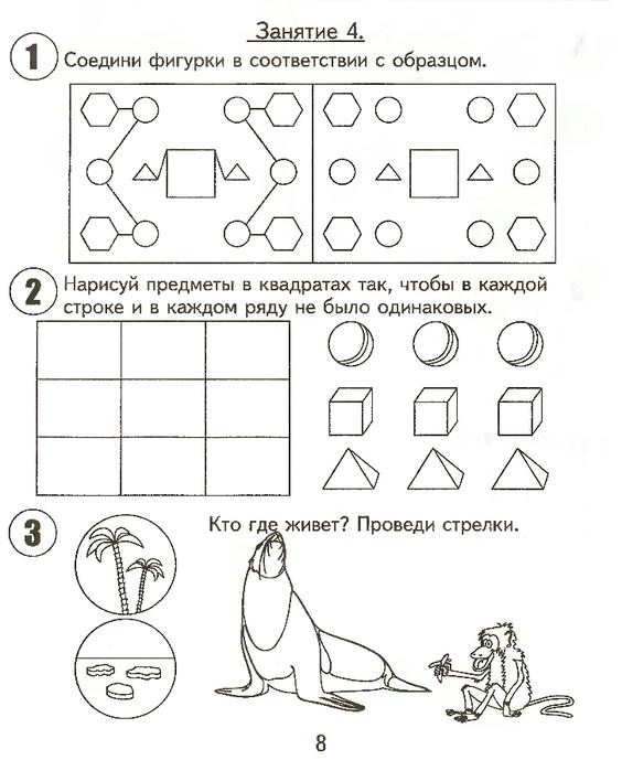 Заключительное занятие с будущими первоклассниками с презентацией