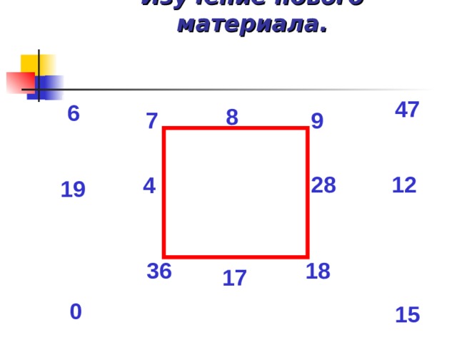 Изучение нового материала. 47 6 8 7 9 12 28 4 19 36 18 17 0 15