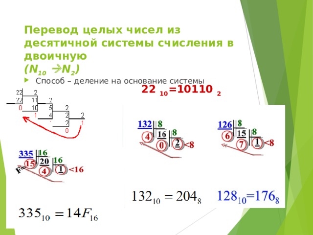 Перевод целых чисел из десятичной системы счисления в двоичную  ( N 10   N 2 ) 22 10 =10110 2