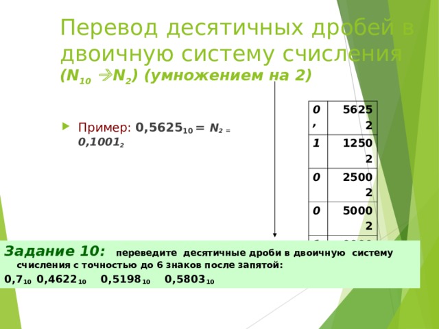Перевод десятичных дробей в двоичную систему счисления  ( N 10   N 2 ) (умножением на 2) 0, 5625 2 1 1250 2 0 2500 2 0 5000 2 1 0000 Пример: 0,5625 10 = N 2 = 0,1001 2 Задание 10:   переведите десятичные дроби в двоичную систему счисления с точностью до 6 знаков после запятой: 0,7 10   0,4622 10  0,5198 10  0,5803 10