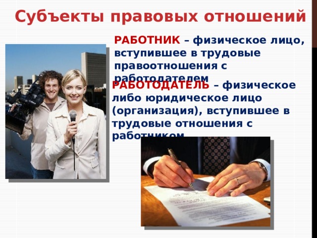 Субъекты правовых отношений РАБОТНИК – физическое лицо, вступившее в трудовые правоотношения с работодателем РАБОТОДАТЕЛЬ – физическое либо юридическое лицо (организация), вступившее в трудовые отношения с работником