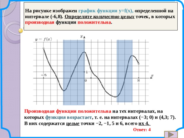 На рисунке изображен график функции y=f(x), определенной на интервале (-6,8). Определите количество целых  точек, в которых производная функции положительна . Производная функции положительна на тех интервалах, на которых функция возрастает , т. е. на интервалах (−3; 0) и (4,3; 7). В них содержатся целые точки −2, −1, 5 и 6, всего их 4. Ответ: 4