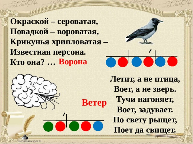 Окраской – сероватая, Повадкой – вороватая, Крикунья хрипловатая – Известная персона. Кто она? … Ворона Летит, а не птица, Воет, а не зверь. Тучи нагоняет, Воет, задувает. По свету рыщет, Поет да свищет. Ветер