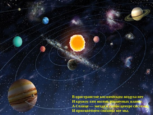 В пространстве космическом воздуха нет И кружат там восемь различных планет. А Солнце — звезда в самом центре системы, И притяжением связаны все мы.