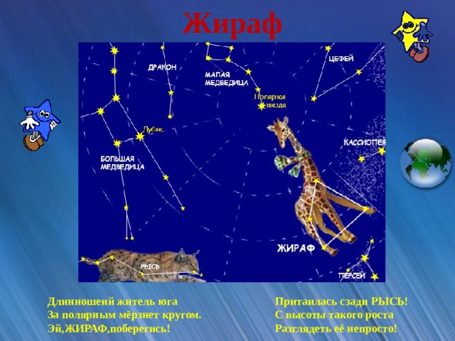 Жираф Длинношеий житель юга Притаилась сзади РЫСЬ! За полярным мёрзнет кругом. С высоты такого роста Эй,ЖИРАФ,поберегись! Разглядеть её непросто!