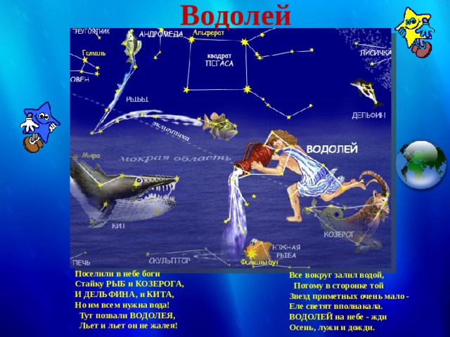 Водолей Поселили в небе боги Стайку РЫБ и КОЗЕРОГА, И ДЕЛЬФИНА, и КИТА, Но им всем нужна вода!  Тут позвали ВОДОЛЕЯ,  Льет и льет он не жалея! Все вокруг залил водой,  Потому в сторонке той Звезд приметных очень мало - Еле светят вполнакала. ВОДОЛЕЙ на небе - жди Осень, лужи и дожди.