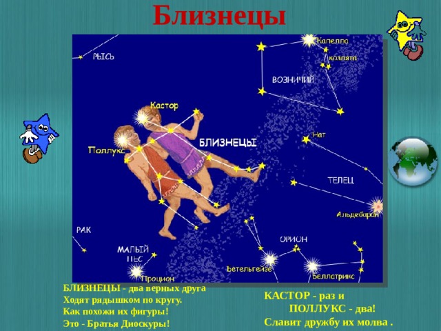 Близнецы  КАСТОР - раз и  ПОЛЛУКС - два!  Славит дружбу их молва .  БЛИЗНЕЦЫ - два верных друга Ходят рядышком по кругу. Как похожи их фигуры! Это - Братья Диоскуры!