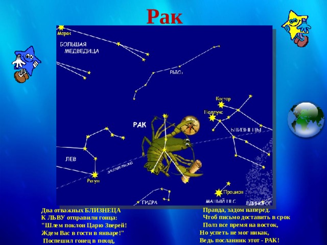 Рак  Правда, задом наперед.  Чтоб письмо доставить в срок  Полз все время на восток, Но успеть не мог никак, Ведь посланник этот - РАК! Два отважных БЛИЗНЕЦА К ЛЬВУ отправили гонца: 
