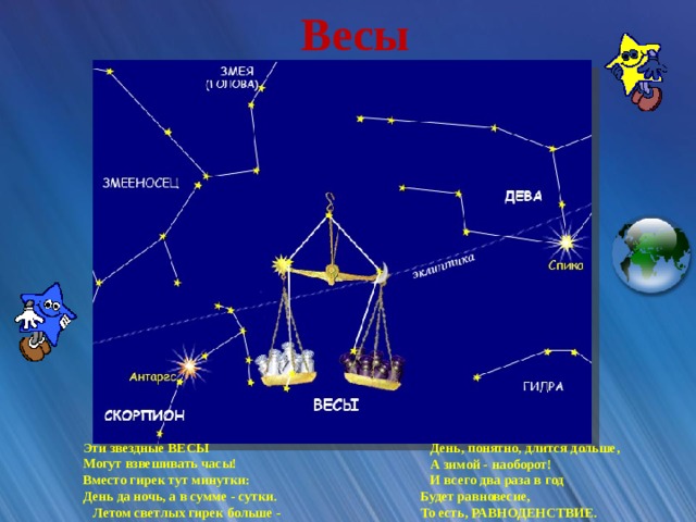Весы  День, понятно, длится дольше,  А зимой - наоборот!  И всего два раза в год Будет равновесие, То есть, РАВНОДЕНСТВИЕ. Эти звездные ВЕСЫ Могут взвешивать часы! Вместо гирек тут минутки: День да ночь, а в сумме - сутки.  Летом светлых гирек больше -