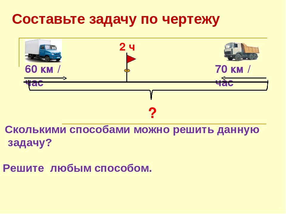 Задачи на движение картинки 4 класс